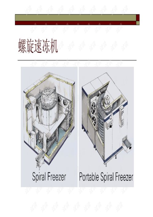 食品冷凍冷藏新發展.pdf