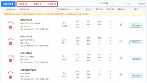 升學(xué)e網(wǎng)通 科學(xué)志愿填報(bào)，助力學(xué)子安心圓夢大學(xué)